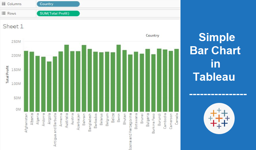 Simple Way To Design Bar Chart In Tableau