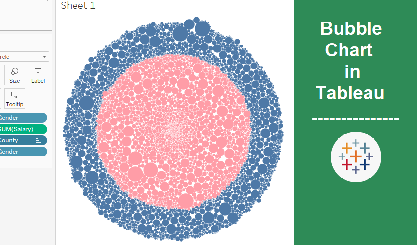 Bubble chart. Бабл чарт. Пак Tableau td3.