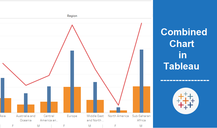 Create Combined Graph In Tableau Analytics Planets