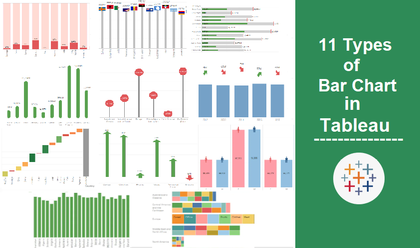 Types Of Bar Charts In Statistics