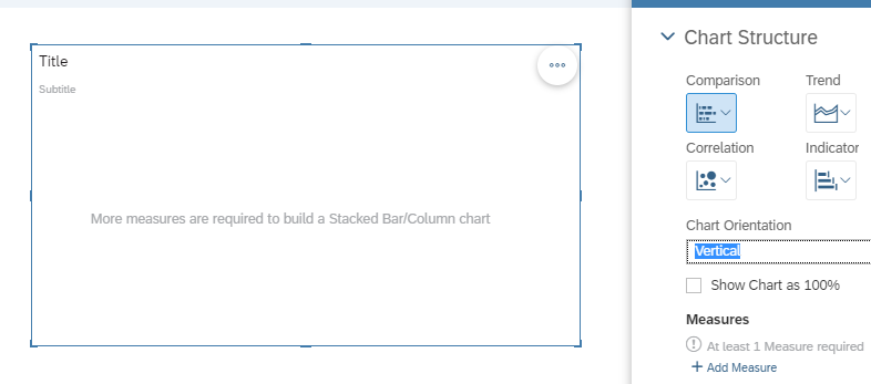 Stacked bar Chart in SAP Analytics Cloud