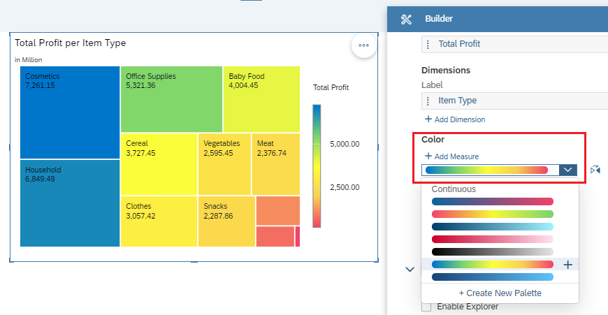 Tree Map in SAP Analytics Cloud