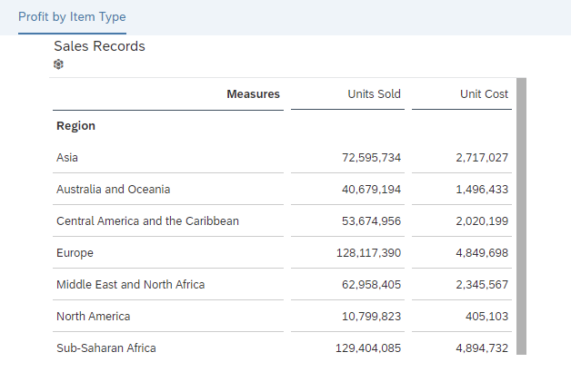 Dimension Input Control Sap Analytics Cloud 3398